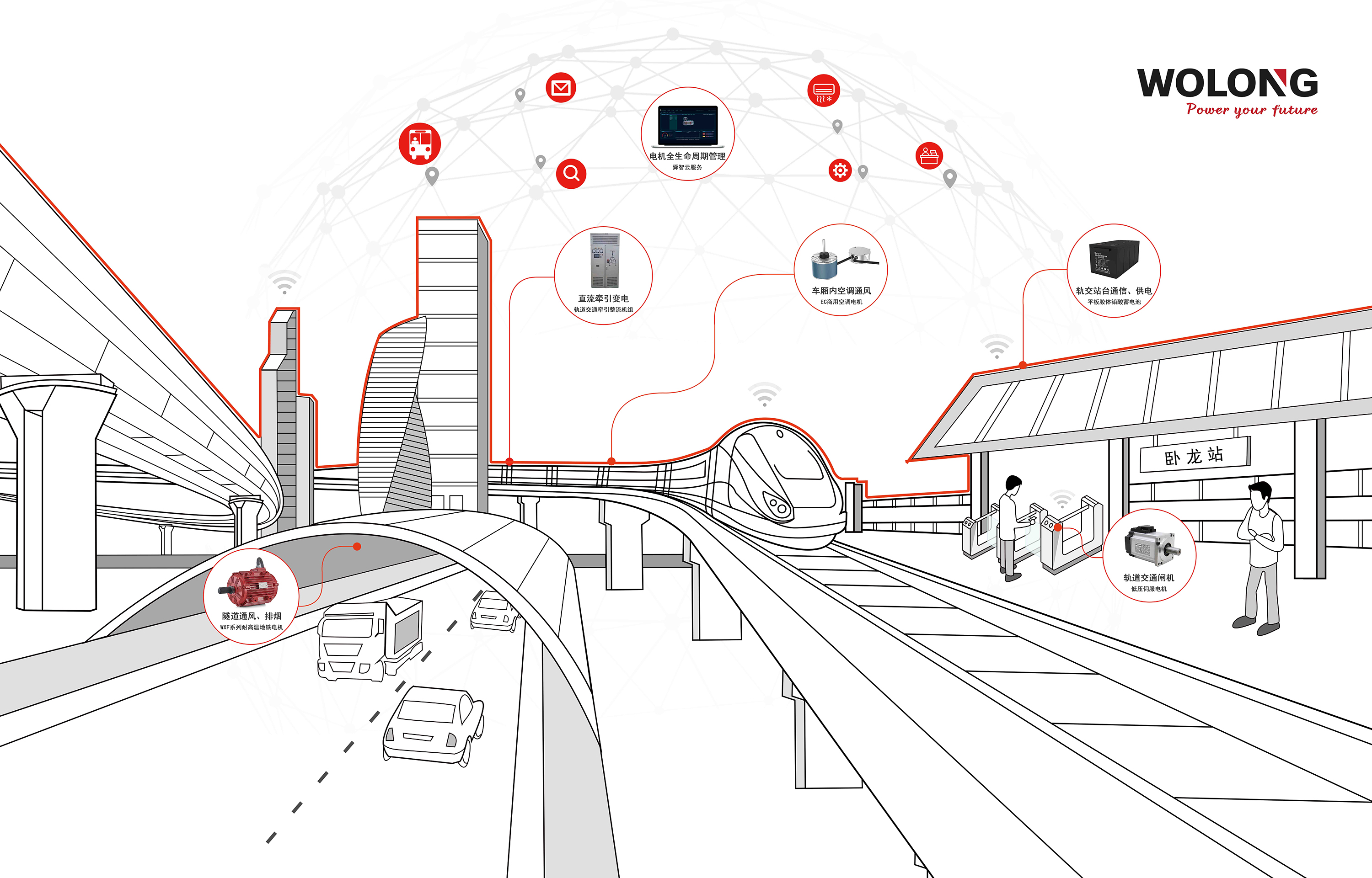 交通轨道海报 - 副本.jpg